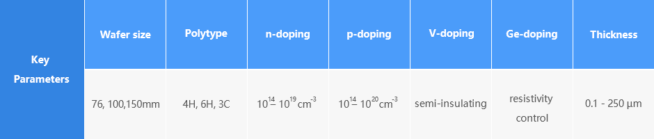 表格.png